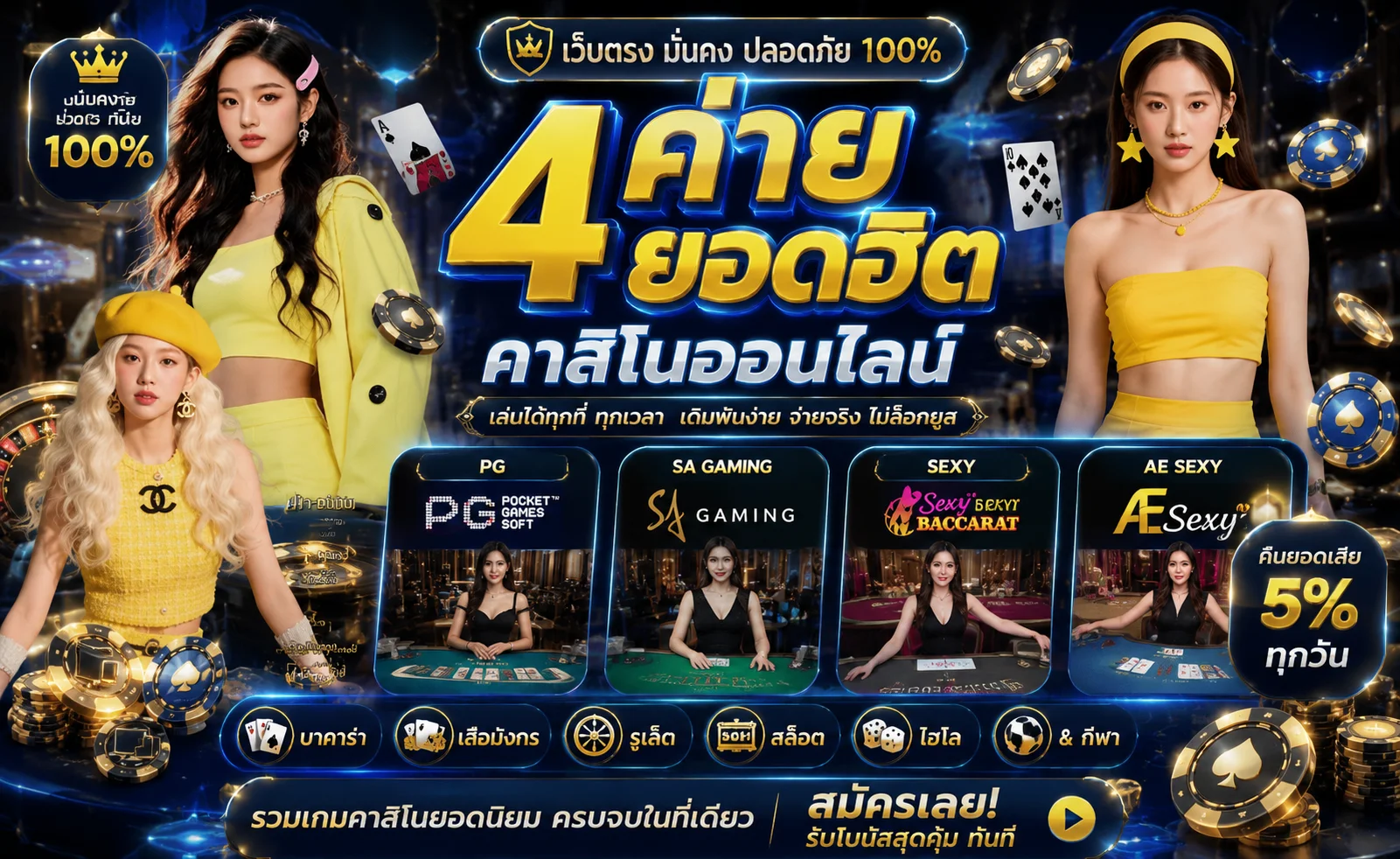 โต๊ะคาสิโนสดบาคาร่าออนไลน์ถ่ายทอดจากสตูดิโอที่ Cozy747