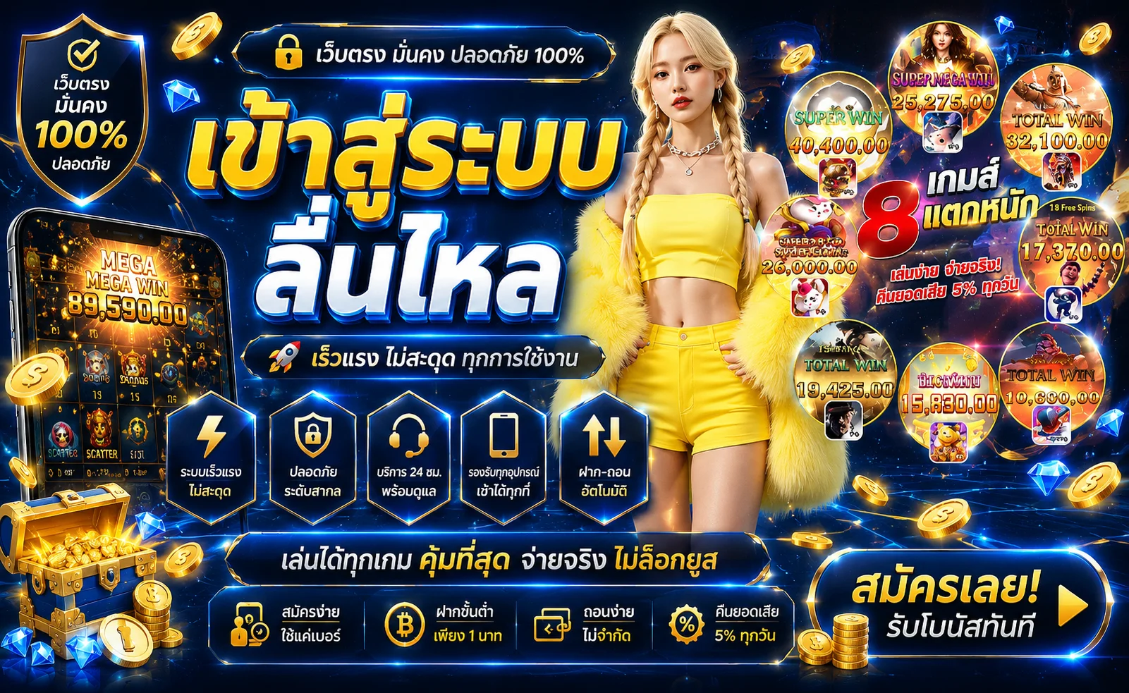 หน้าจอเข้าสู่ระบบและสมัครสมาชิก Cozy747 บนมือถือ